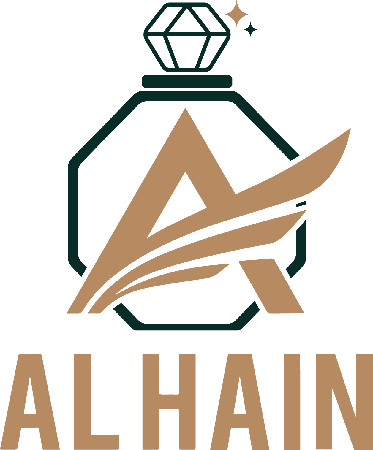 AL HAIN PERFUMES & COSMETICS TRADING L.L.C